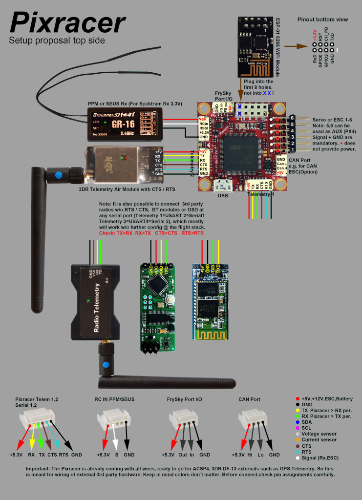 H/W wiring diagrams - PX4 Open Source Autopilot