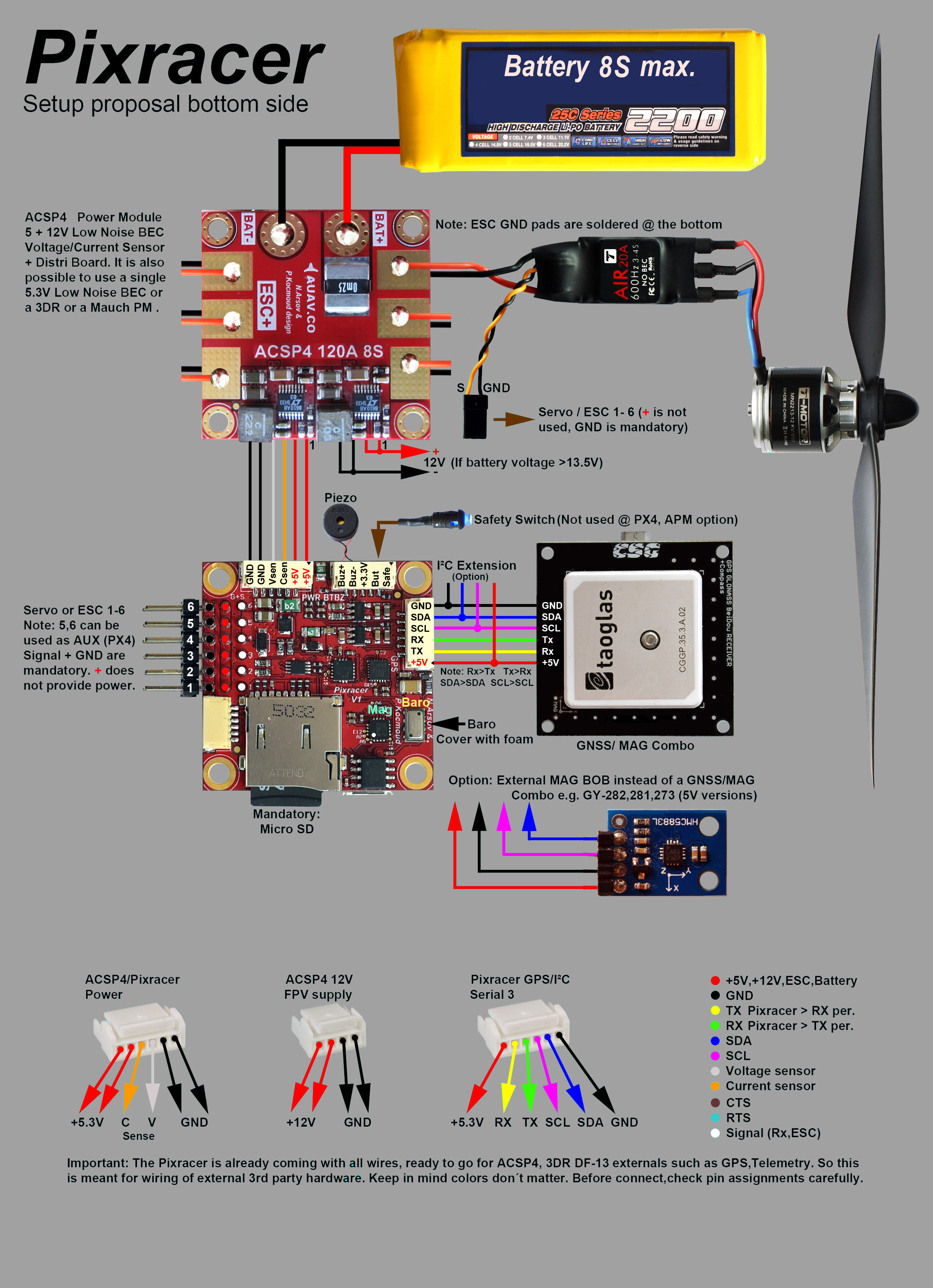 Pixracer - PX4 Pro Open Source Autopilot solar boat wiring diagram 